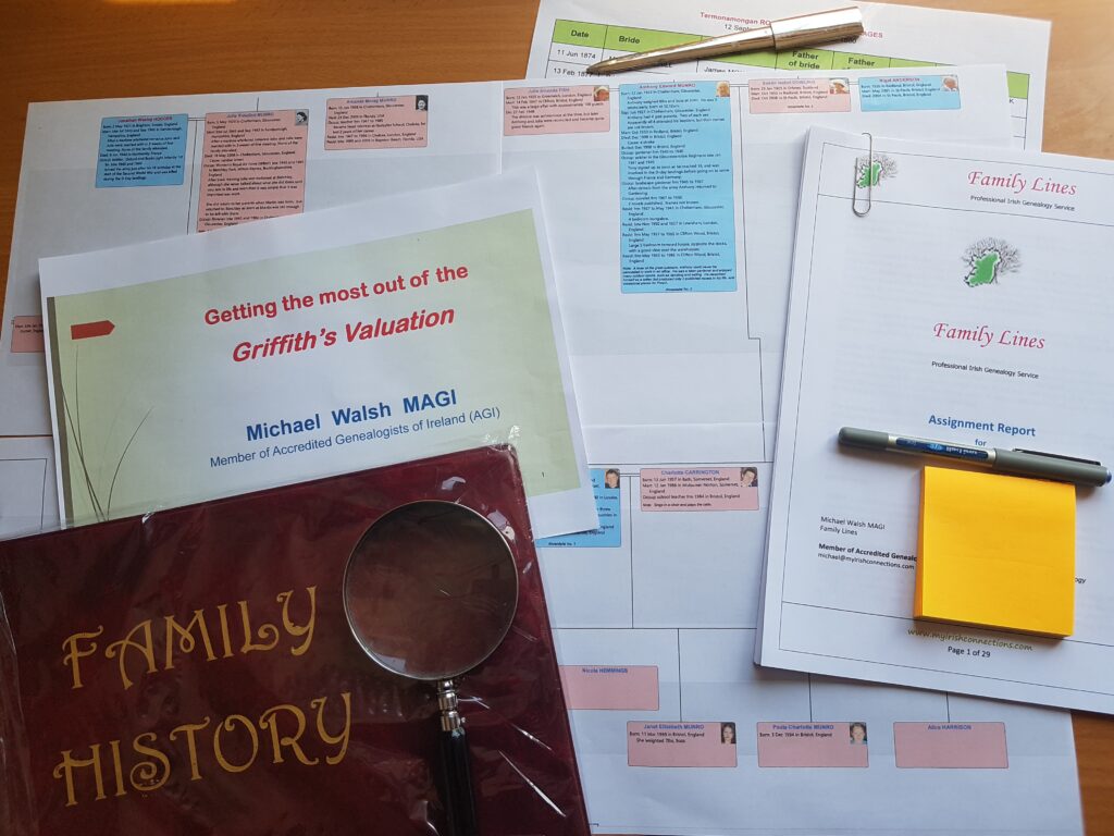 Research tools with Family History binder, family trees, reports and notes